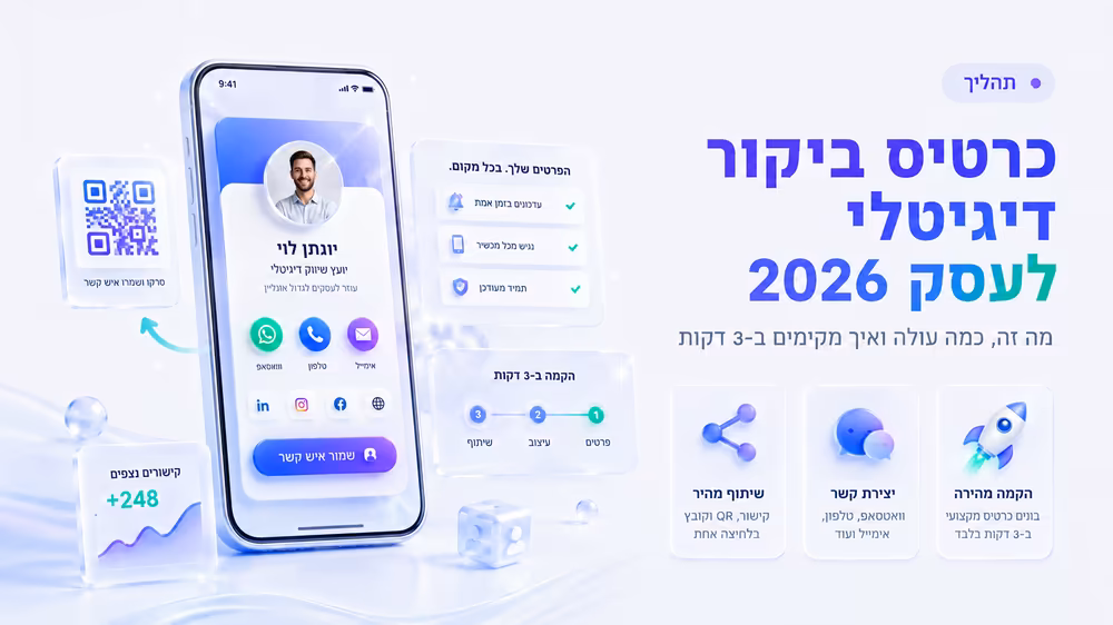 כרטיס ביקור דיגיטלי לעסק — דוגמה מודרנית עם כל הסושיאל, וואטסאפ וגלריה
