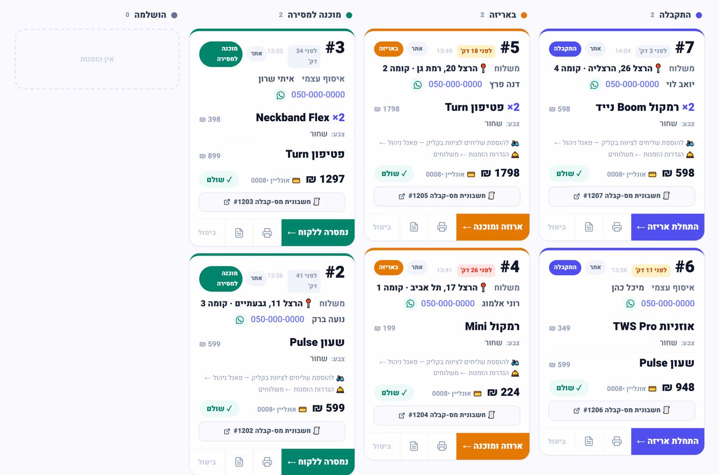 לוח הזמנות חי: כרטיסי הזמנה בעמודות התקבלה, באריזה, מוכנה למסירה והושלמה