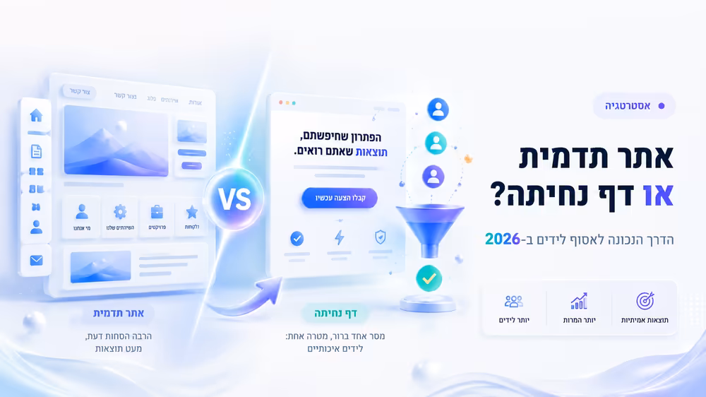 ההבדל הויזואלי בין אתר תדמית לדף נחיתה ממוקד